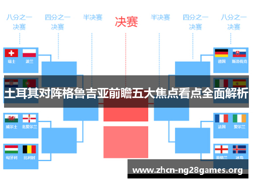 土耳其对阵格鲁吉亚前瞻五大焦点看点全面解析